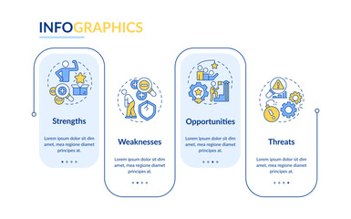 Wall Mural - swot strategy rectangle infographic vector. company potential analyzing. effective management. data 