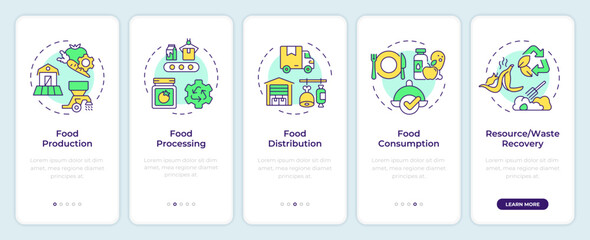 Wall Mural - food systems onboarding mobile app screen. industry, service. walkthrough 5 steps editable graphic i
