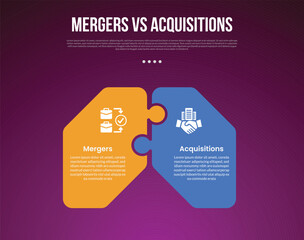 business mergers vs acquisitions infographic for comparison data with round puzzle box connection with modern dark gradient style background with 2 point information