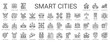 © antkevyv - smart cities set icons, collaboration visualization analysis decision-making