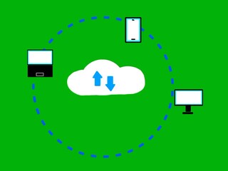 Wall Mural - Cloud storage icon. It seamlessly integrates with devices like smartphones, laptops, and computers, enabling easy synchronization and backup of files