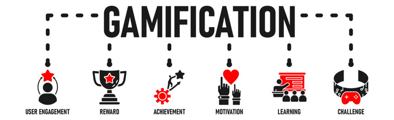 Gamification banner web icon vector illustration concept with icon of user engagement, reward, achievement, motivation, learning, and challenge