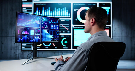 Aufkleber - Kpi Business Analytics Data Dashboard