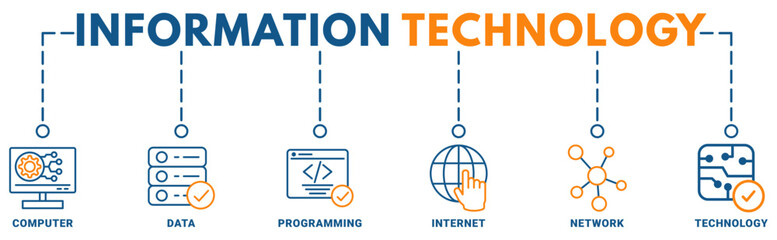 Information Technology banner web icon vector illustration concept with icon of computer, data, programming, internet, network, technology