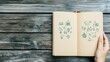 © Big9869 - Notebook Sketches Business Ideas and Planning