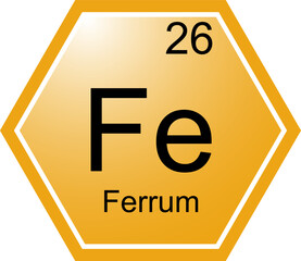 Wall Mural - The symbol of the chemical element Fe is Iron.