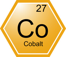 Wall Mural - The symbol of the chemical element Co is Cobalt.