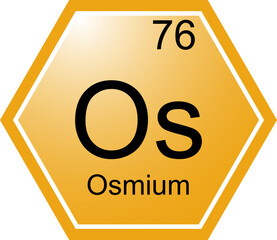 Wall Mural - The symbol of the chemical element Os Osmium.