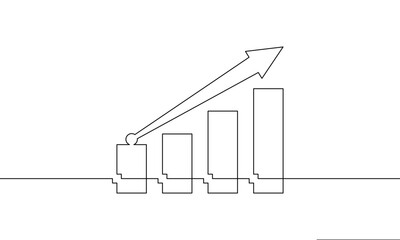 Wall Mural - Continuous one line drawing of graph vector illustration. Sign symbol of bar chart. Single line art of increasing arrow up. Flat icon of business growth. Sign symbol of bar chart