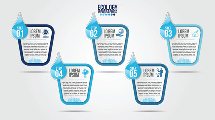 Poster - infographic eco water blue design elements process 5 steps or options parts with water bottle.ecolog