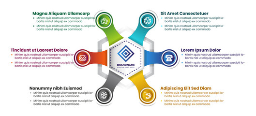 Wall Mural - hexagonal cycle business infographic design template with 6 data points. vector illustration infogra
