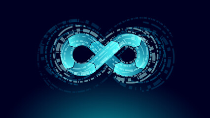 devops software development operations infinity symbol. programmer administration system life cycle 