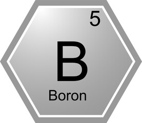 Wall Mural - The symbol of the chemical element B is Boron.