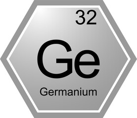 Wall Mural - The symbol of the chemical element Ge is Germanium.