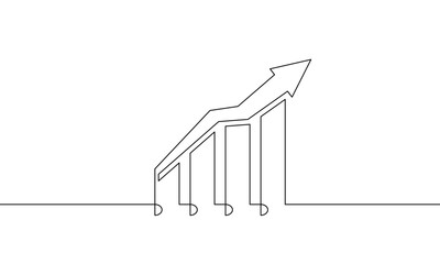 Wall Mural - Continuous line drawing of graph business sign symbol. Object one line of bar chart. Illustration vector of increasing arrow up. Single line art of business growth. Flat icon