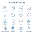 © missbobbit - Parkinsons Disease symptoms, diagnostic and treatment vector icon set. Medical icons.