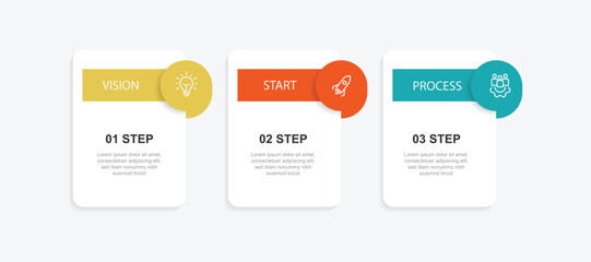 Leinwandbilder - 3 table infographic template 