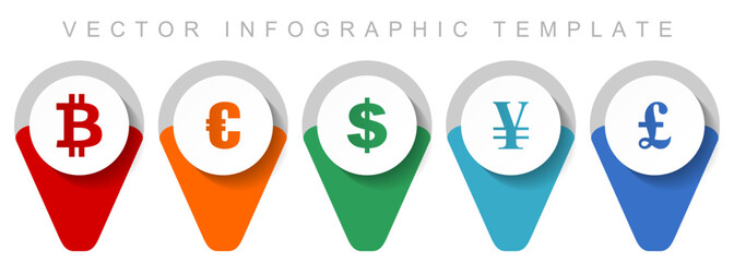 Poster - Currency pointer collection, miscellaneous icons such as bitcoin, euro, dollar, yen and pound, flat design vector infographic template in eps 10
