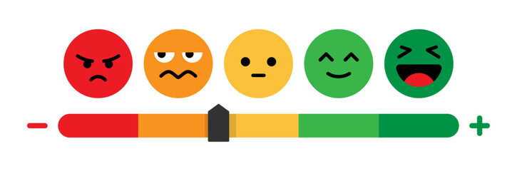Aufkleber - Rating emoji set with increase and decrease slider indicator with bad, poor, average, good and excellent level for customer feedback vector illustration. Rating emoji with slider