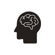 © Graficriver - human head silhouette with brain icon, thinking, innovation symbol isolated on transparent background, Human head with brain PNG