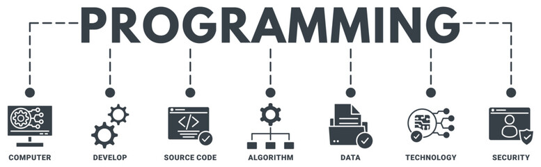 Programming banner web icon vector illustration concept with icon of computer, develop, source code, algorithm, data, technology, security 