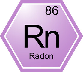 Wall Mural - The symbol of the chemical element Rn is Radon.