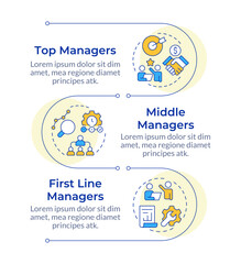 Wall Mural - levels of management infographic vertical sequence. corporate company workflows regulation. visualiz
