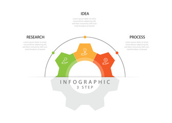 Wall Mural - Design template infographic with 3 step process or option. Information work with gear symbol and icons