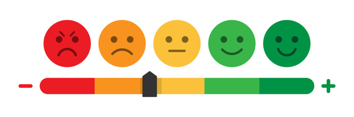 Aufkleber - Rating emoji set with increase and decrease slider indicator with bad, poor, average, good and excellent level for customer feedback vector illustration. Rating emoji with slider