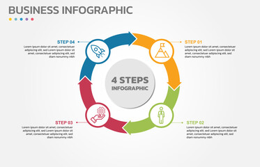 Poster - Visual data presentation. Cycle diagram with 4 options. Pie Chart Circle infographic template with 4 steps, options, parts, segments. Business concept. Marketing infographic vector illustration.