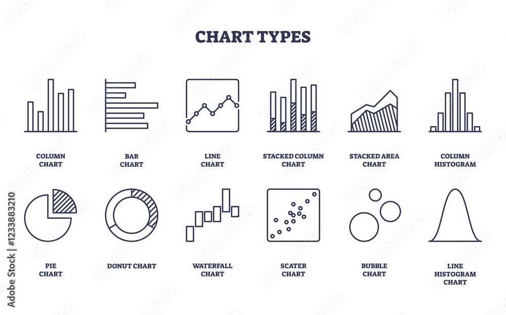 Chart Types Include Bar Line And Pie Charts Showcasing Data Chart Types Include Bar Line And Pie Charts Showcasing Data