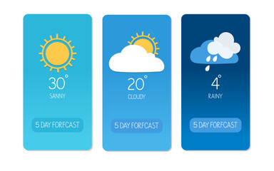Wall Mural - Daily weather forecast displaying sunny, cloudy, and rainy conditions for the week ahead
