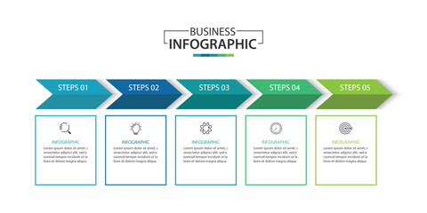 Wall Mural - 5 steps infographics design template - graph, workflow layout, brochure, report, presentation, vecto