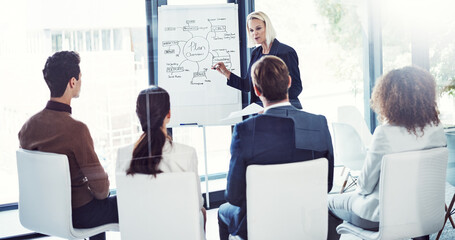 Poster - People, speaking or businesswoman by whiteboard for presentation, brainstorming or staff training. Planning, meeting or brand manager with mind map for team coaching, workshop or skills development