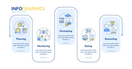 Wall Mural - performance management system rectangle infographic vector. business corporate strategy. data visual