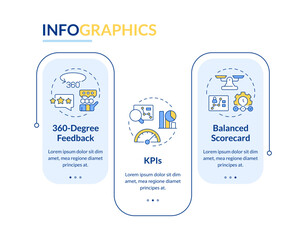 Wall Mural - performance management tools rectangle infographic vector. business workflows regulation. data visua