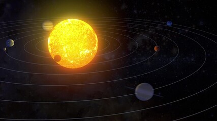 Wall Mural - loop animation of the solar system, the movement of planets around the sun. 3d render.