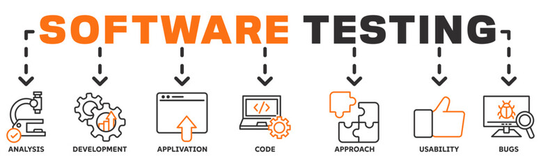 software testing banner web vector illustration concept with icons of analysis, development, application, code, approach, usability, bugs 