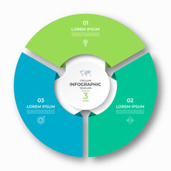 Canvas Print - vector infographic circular template divided into 3 sections, parts. cycle diagram with 3 options. 3