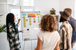 © Alvaro Lavin/Stocksy - Marketing team planning strategy using kanban board in coworking space