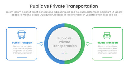 Wall Mural - public transport vs personal vehicle comparison concept for infographic template banner with big circle center and outline square shape with two point list information