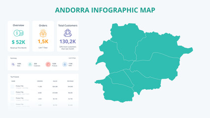  Business Growth Infographic Map of Andorra. Orders, Customers, Sales Overview & product Infographic Map of Andorra. Easy to edit