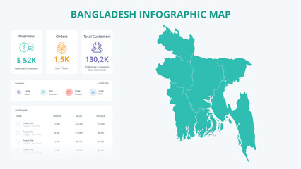  Business Growth Infographic Map of Bangladesh. Orders, Customers, Sales Overview & product Infographic Map of Bangladesh. Easy to edit