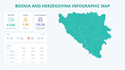  Business Growth Infographic Map of Bosnia and Herzegovina. Orders, Customers, Sales Overview & product Infographic Map of Bosnia and Herzegovina. Easy to edit