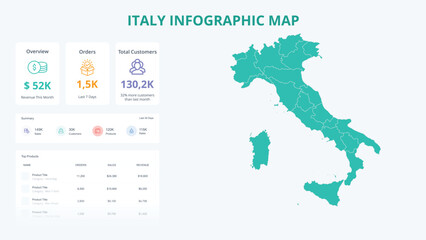  Business Growth Infographic Map of Italy. Orders, Customers, Sales Overview & product Infographic Map of Italy. Easy to edit