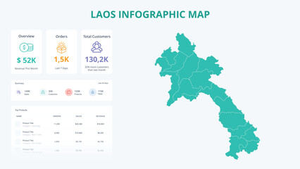  Business Growth Infographic Map of Laos. Orders, Customers, Sales Overview & product Infographic Map of Laos. Easy to edit