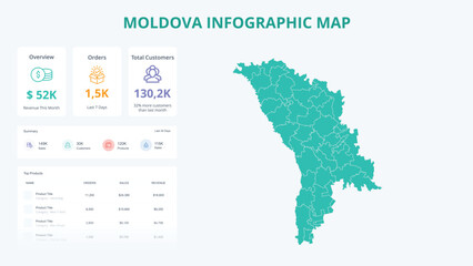  Business Growth Infographic Map of Moldova. Orders, Customers, Sales Overview & product Infographic Map of Moldova. Easy to edit