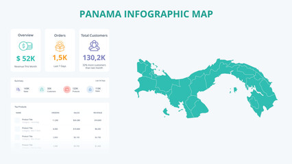  Business Growth Infographic Map of Panama. Orders, Customers, Sales Overview & product Infographic Map of Panama. Easy to edit