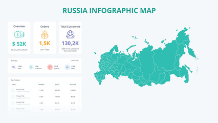  Business Growth Infographic Map of Russia. Orders, Customers, Sales Overview & product Infographic Map of Russia. Easy to edit