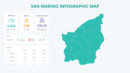 Business Growth Infographic Map of San Marino. Orders, Customers, Sales Overview & product Infographic Map of San Marino. Easy to edit